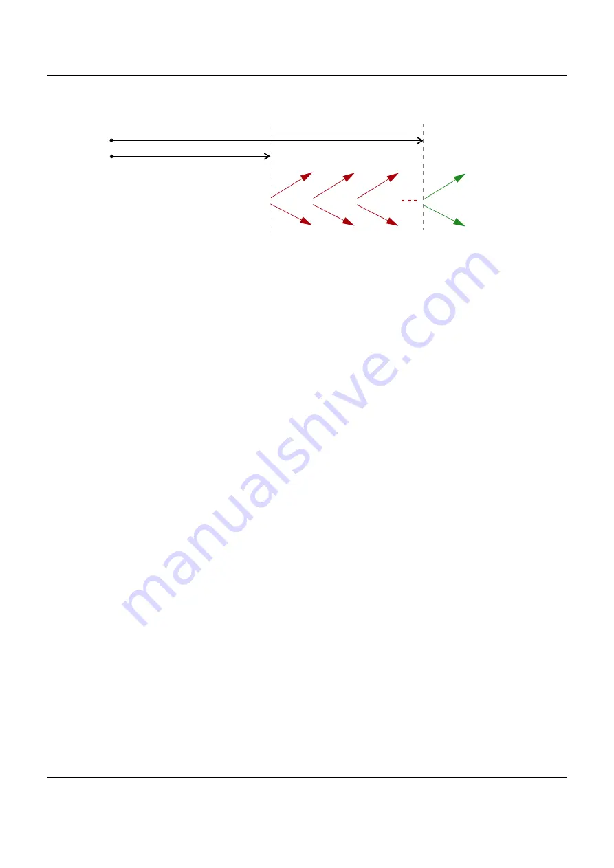 ZyXEL Communications VMG8825-B Series User Manual Download Page 336