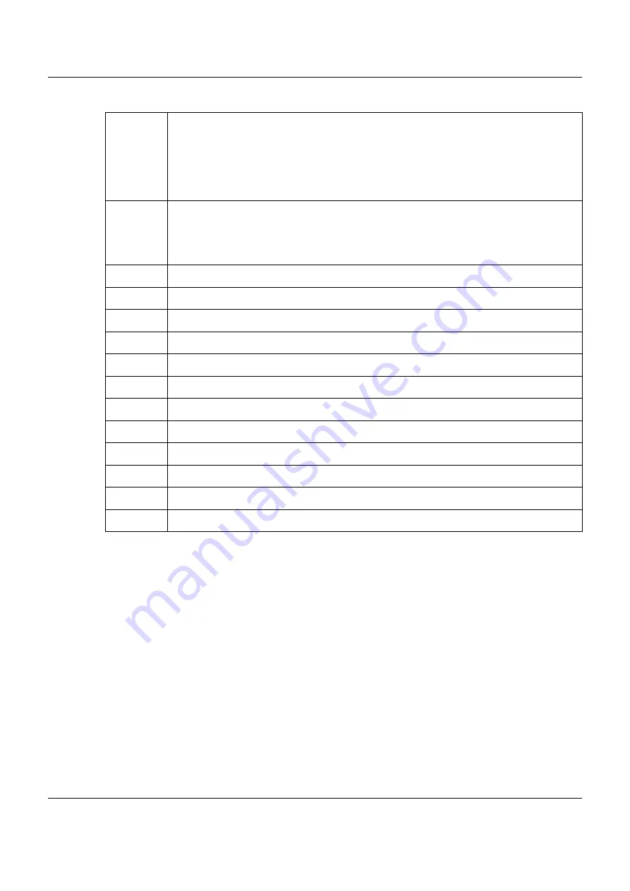 ZyXEL Communications VMG8825-B Series User Manual Download Page 348