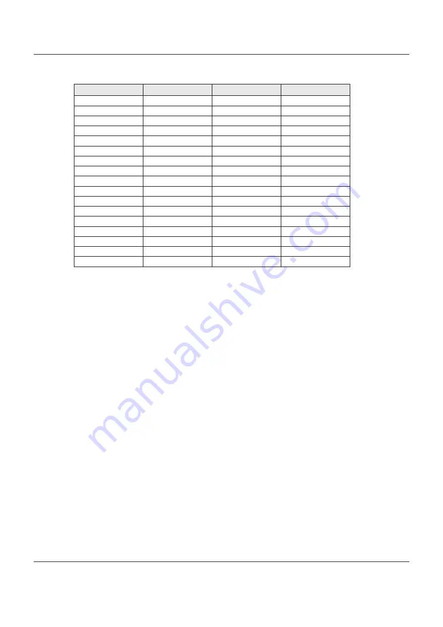 ZyXEL Communications VMG8825-B Series User Manual Download Page 349