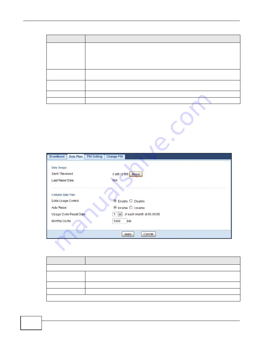 ZyXEL Communications WAH7130 User Manual Download Page 36