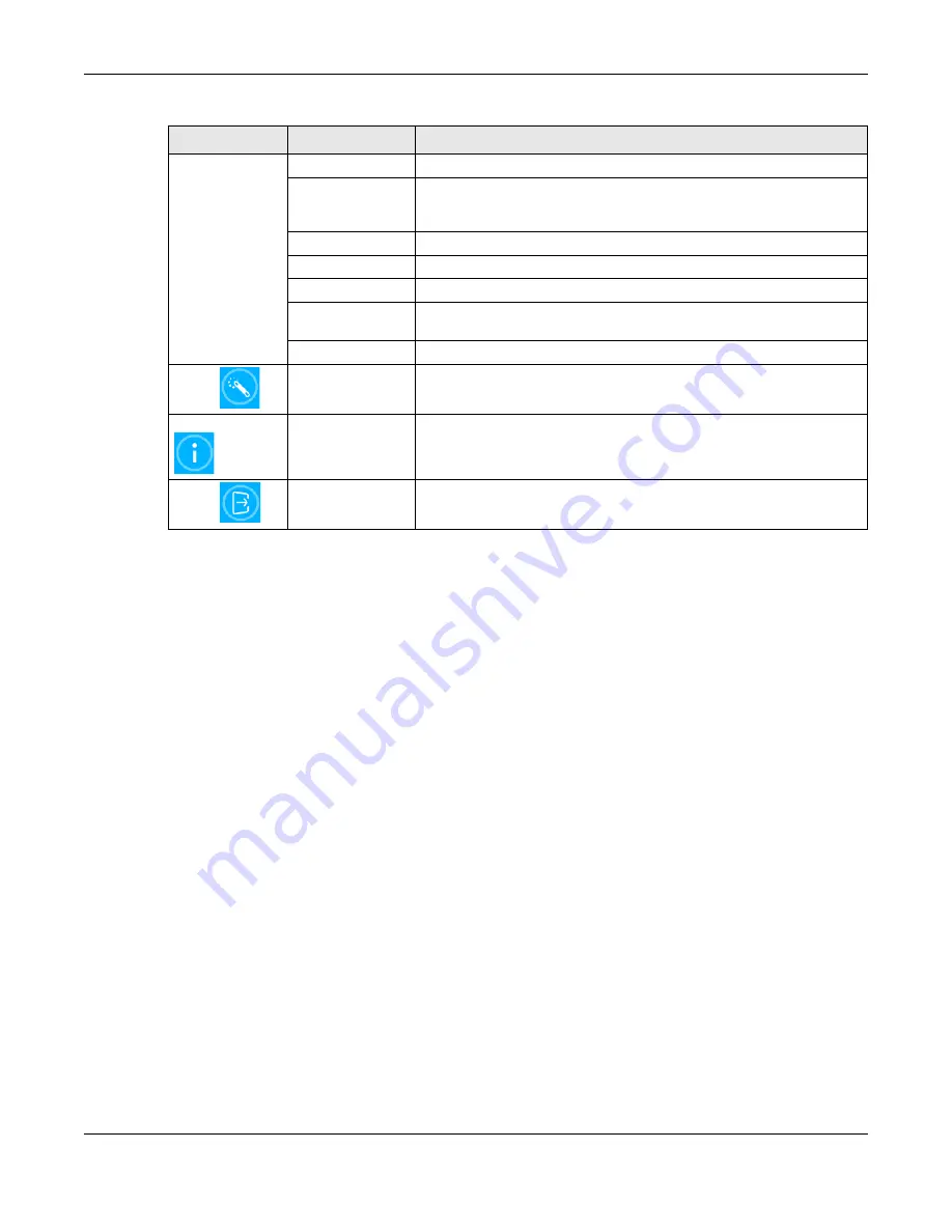 ZyXEL Communications WAH7601 User Manual Download Page 20