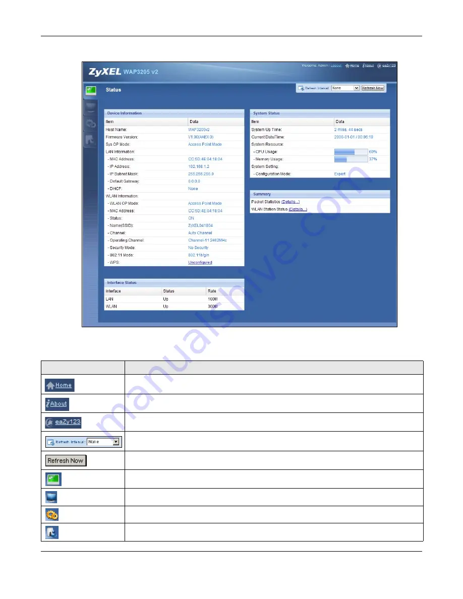 ZyXEL Communications WAP3205 v2 User Manual Download Page 17