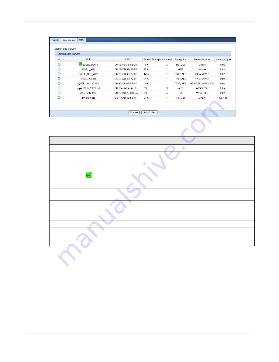 ZyXEL Communications WAP3205 v2 User Manual Download Page 29