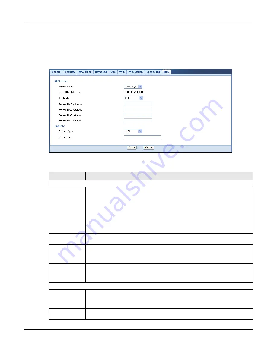 ZyXEL Communications WAP3205 v2 User Manual Download Page 92