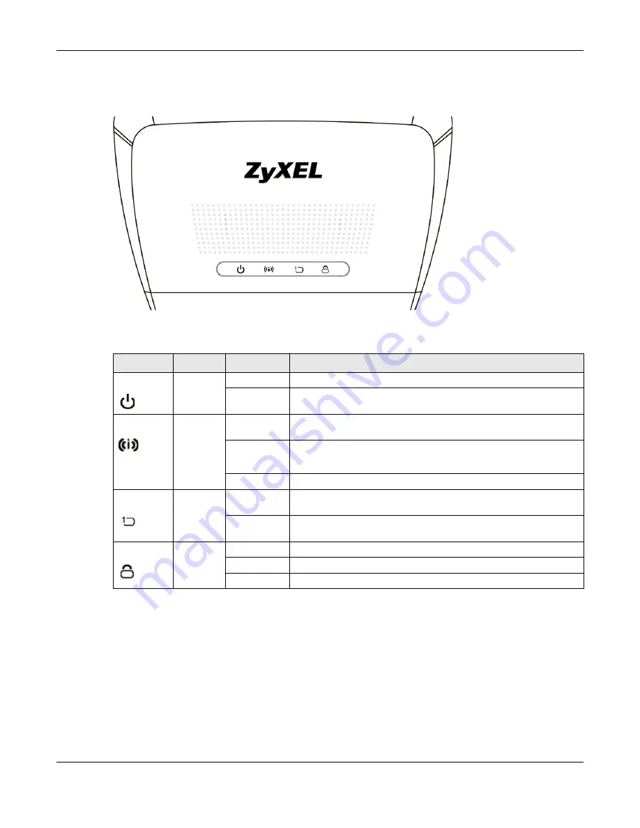 ZyXEL Communications wap3205 V3 User Manual Download Page 11