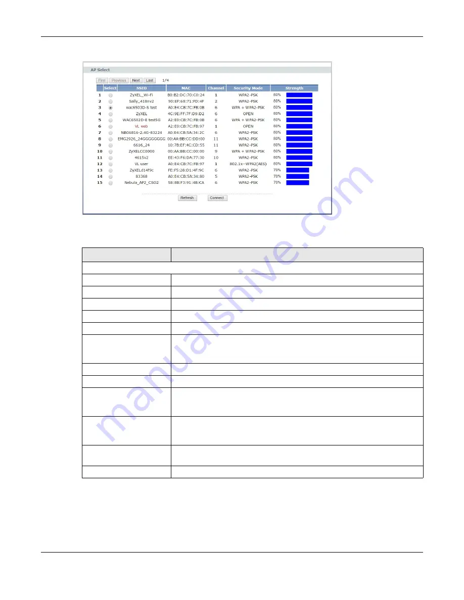 ZyXEL Communications wap3205 V3 User Manual Download Page 25