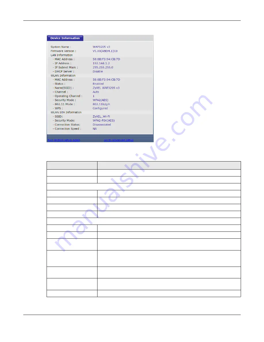 ZyXEL Communications wap3205 V3 User Manual Download Page 28