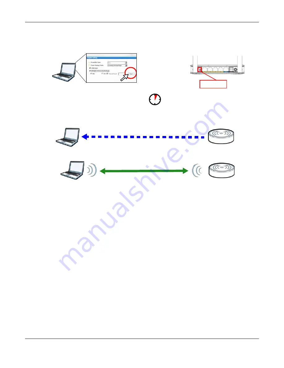 ZyXEL Communications wap3205 V3 User Manual Download Page 46