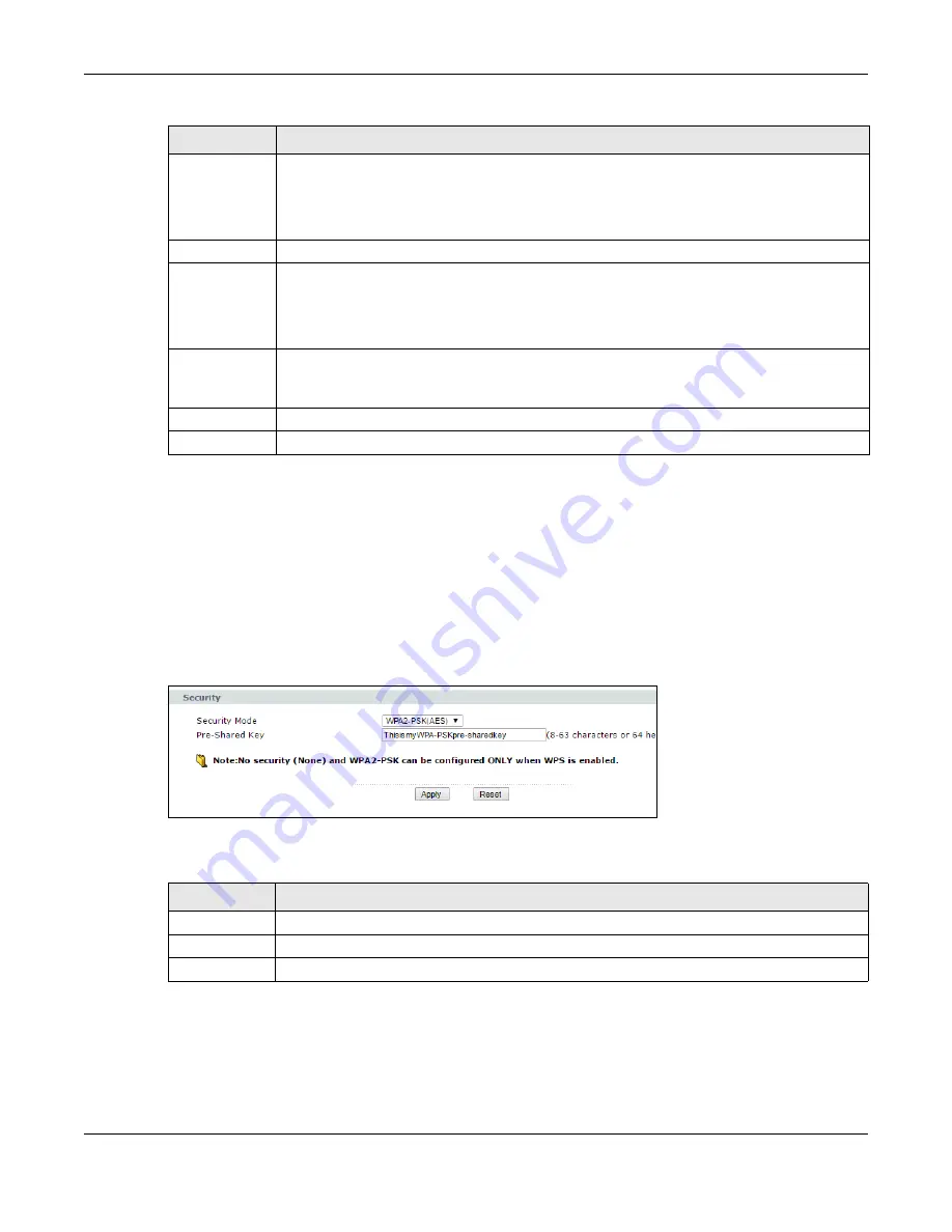 ZyXEL Communications wap3205 V3 User Manual Download Page 58