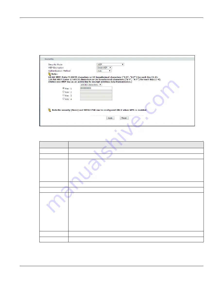 ZyXEL Communications wap3205 V3 User Manual Download Page 59