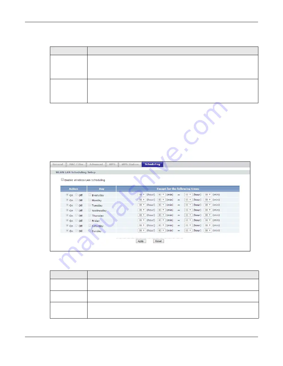 ZyXEL Communications wap3205 V3 Скачать руководство пользователя страница 64