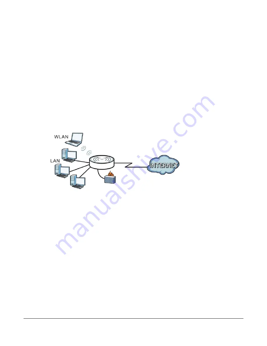 ZyXEL Communications wap3205 V3 User Manual Download Page 67