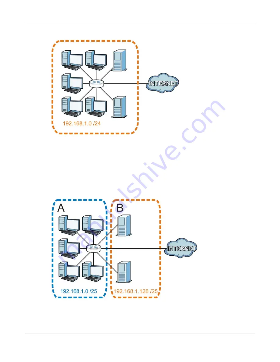 ZyXEL Communications wap3205 V3 User Manual Download Page 91