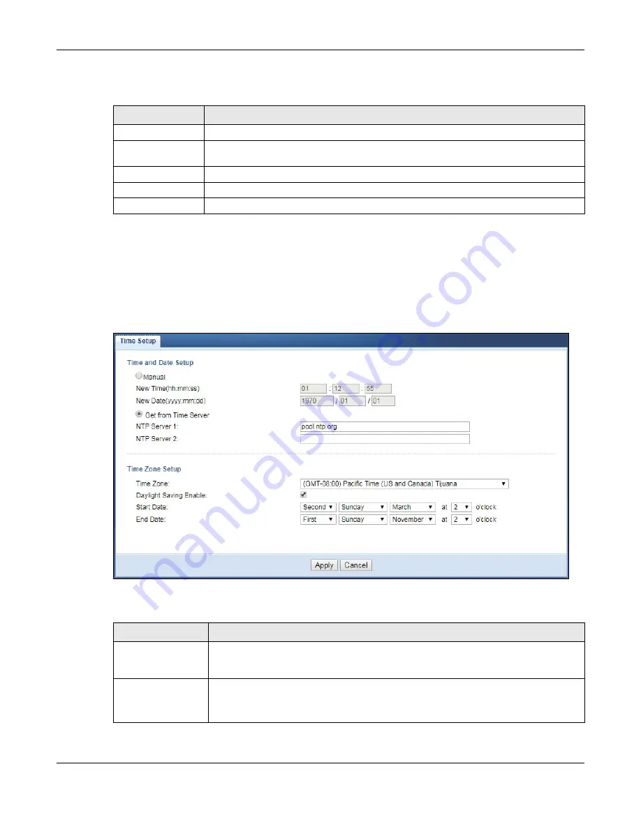 ZyXEL Communications WAP6804 User Manual Download Page 75