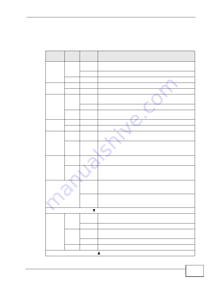 ZyXEL Communications XGS-4528F User Manual Download Page 45