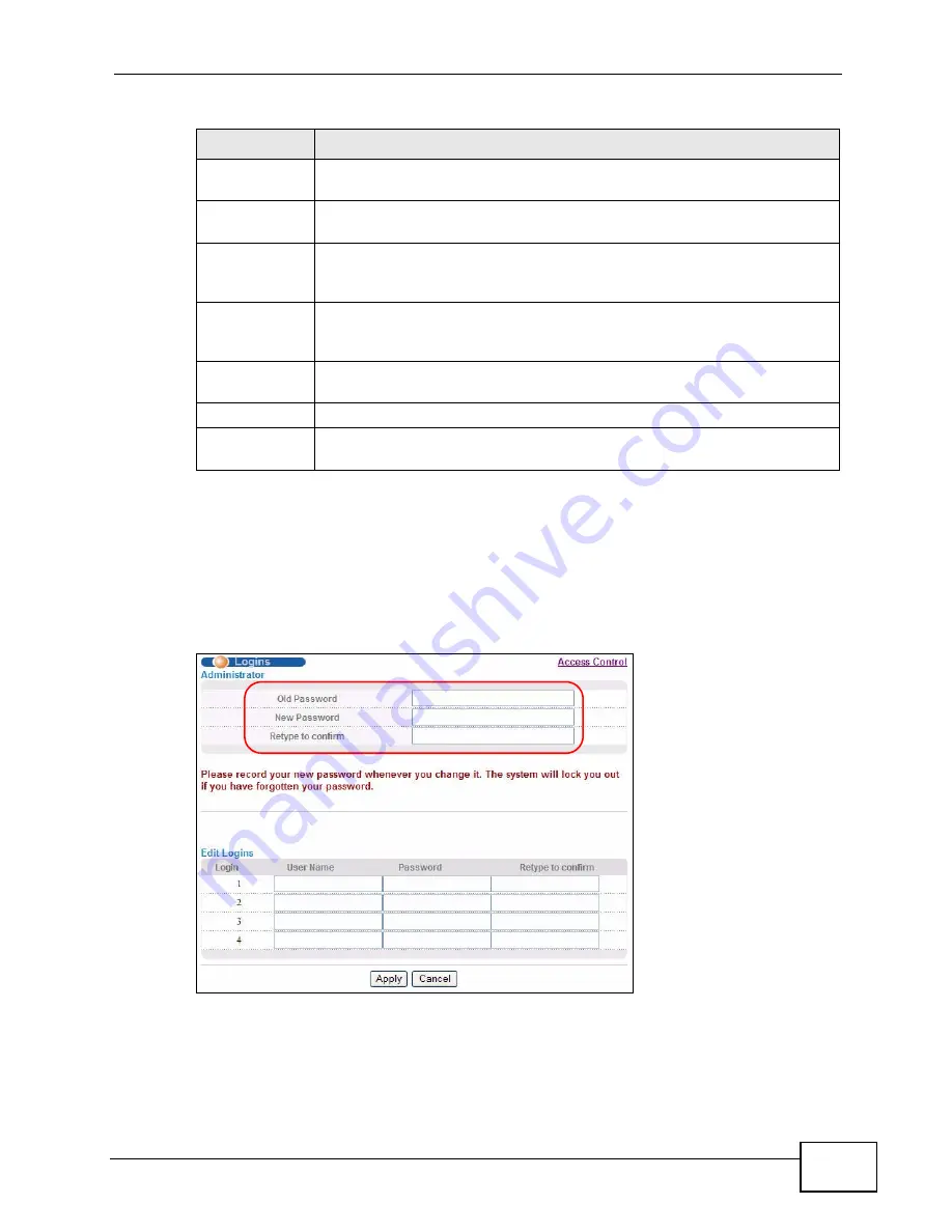 ZyXEL Communications XGS-4528F User Manual Download Page 53