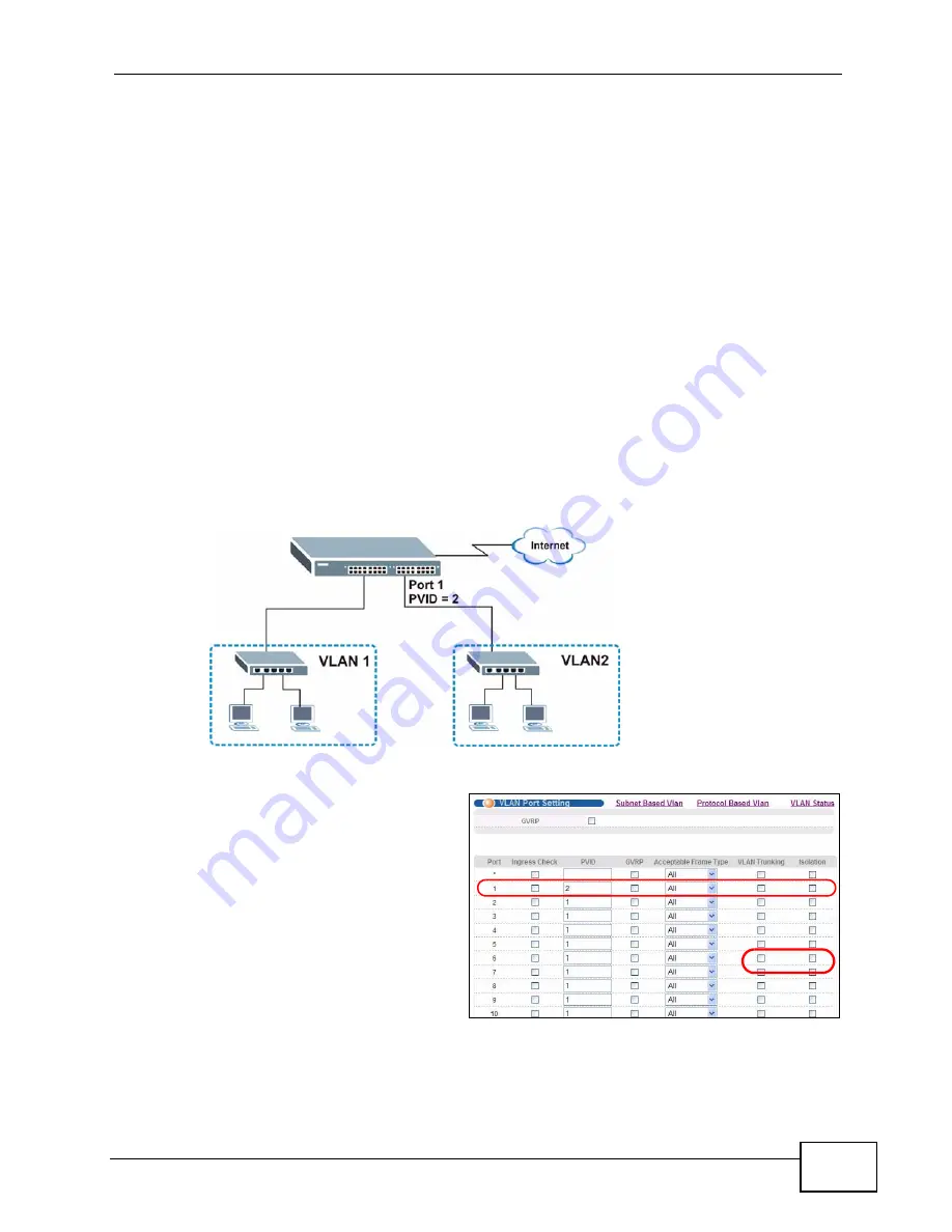 ZyXEL Communications XGS-4528F User Manual Download Page 61