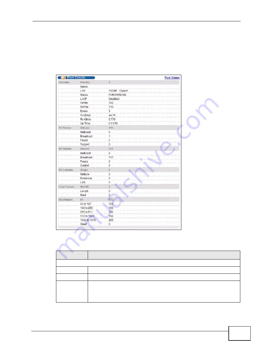 ZyXEL Communications XGS-4528F User Manual Download Page 97