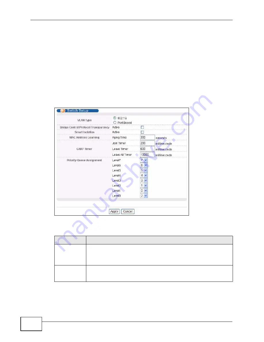 ZyXEL Communications XGS-4528F User Manual Download Page 108