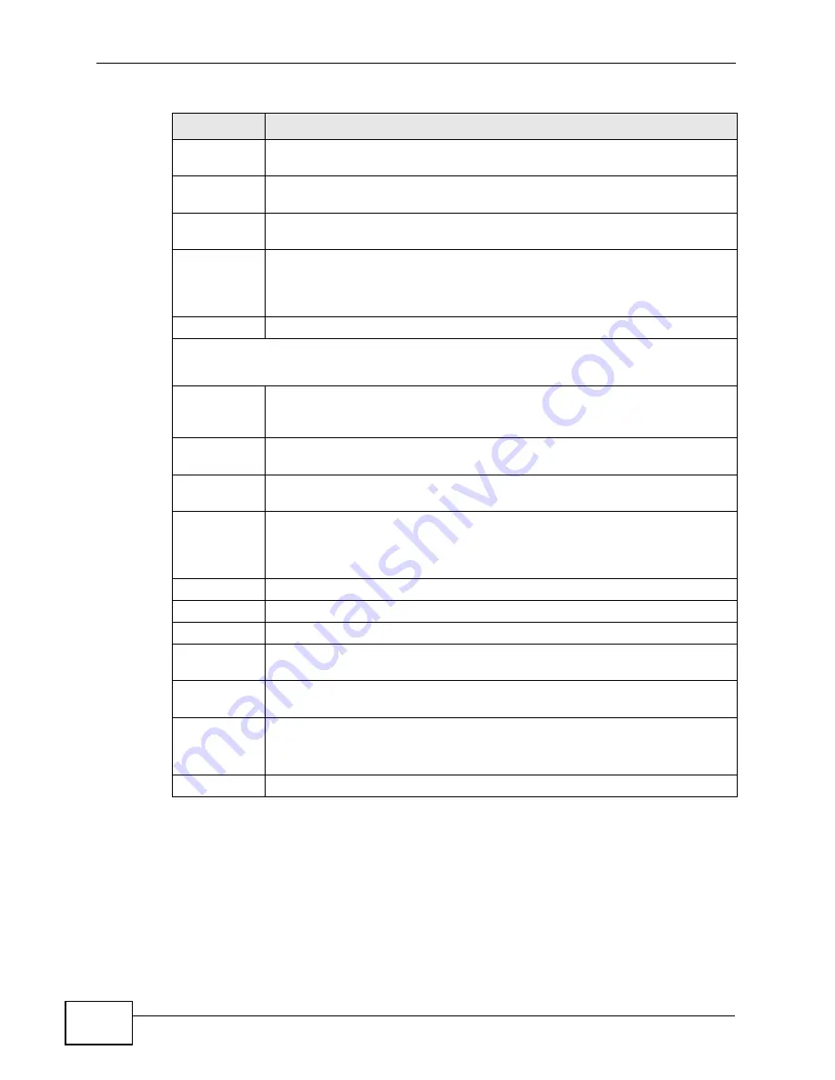 ZyXEL Communications XGS-4528F User Manual Download Page 112