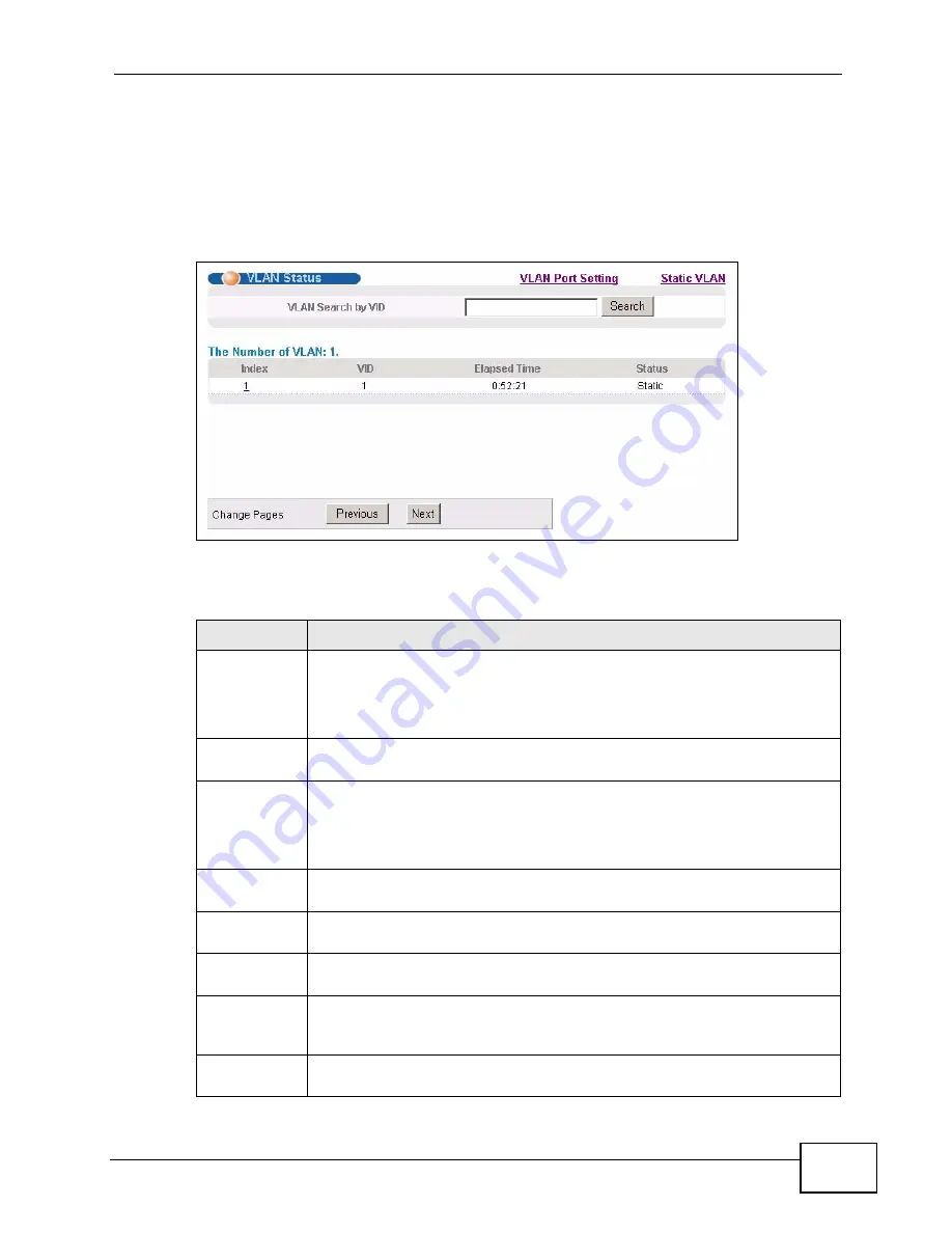 ZyXEL Communications XGS-4528F User Manual Download Page 121