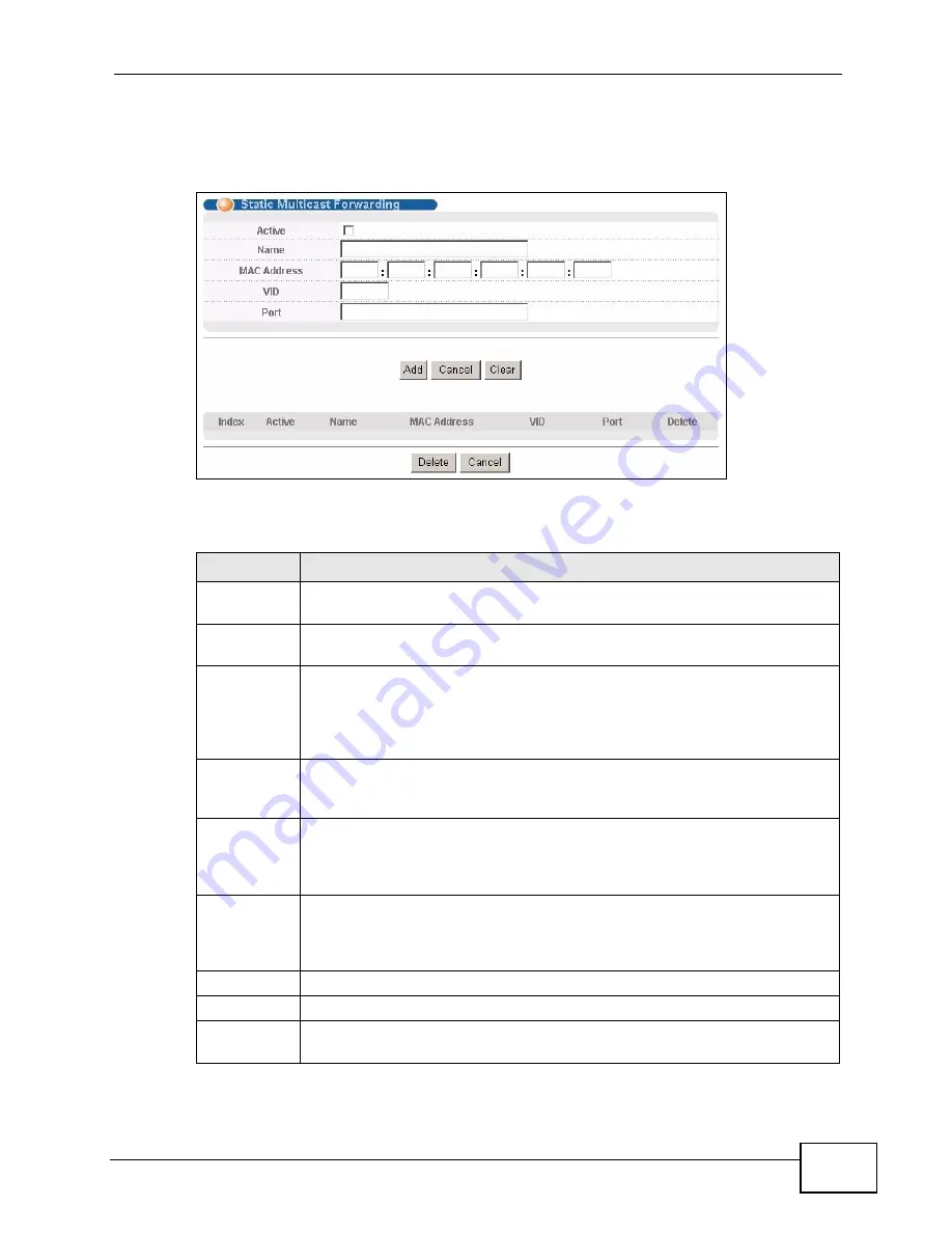 ZyXEL Communications XGS-4528F User Manual Download Page 143