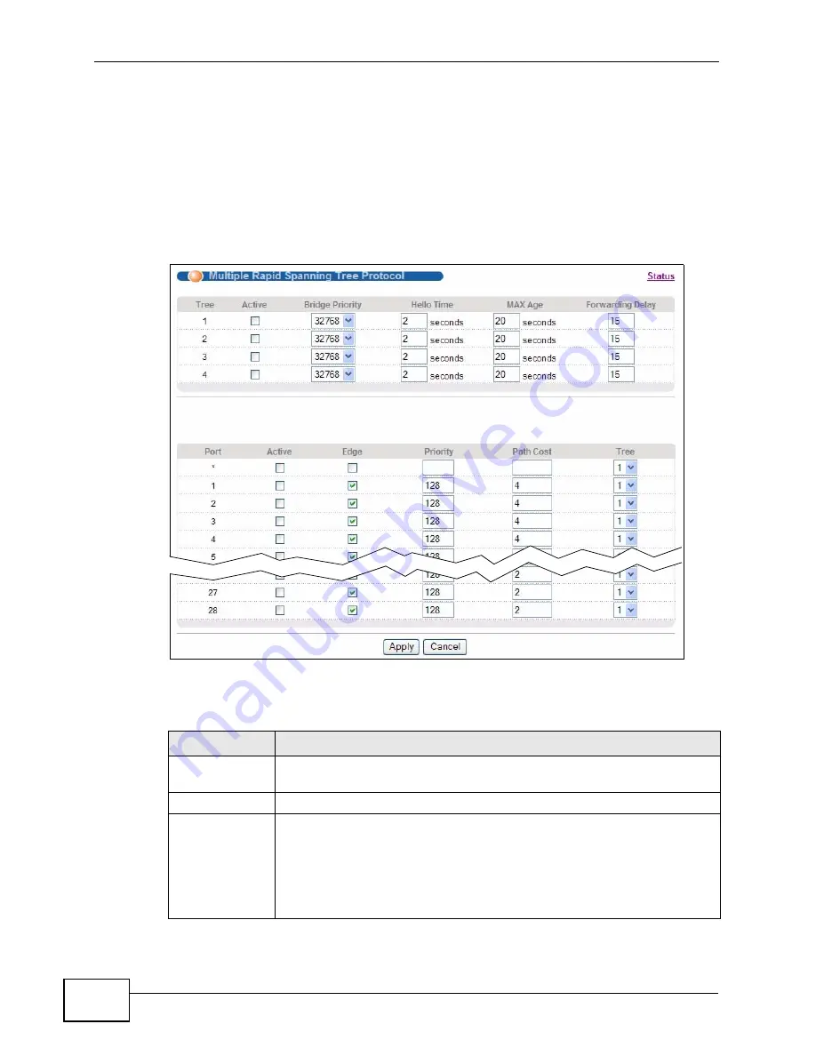 ZyXEL Communications XGS-4528F User Manual Download Page 158