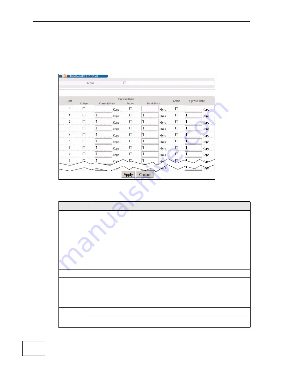 ZyXEL Communications XGS-4528F User Manual Download Page 170