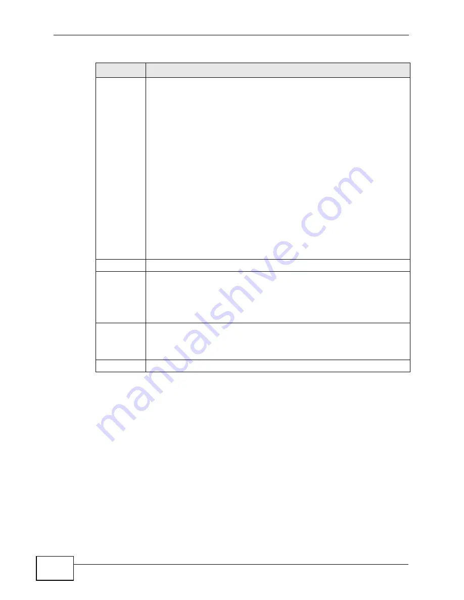 ZyXEL Communications XGS-4528F User Manual Download Page 182