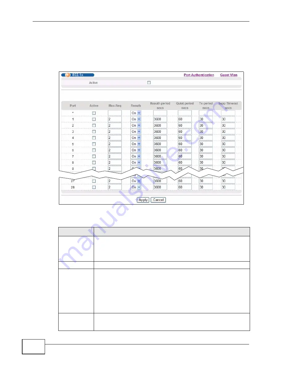 ZyXEL Communications XGS-4528F User Manual Download Page 190