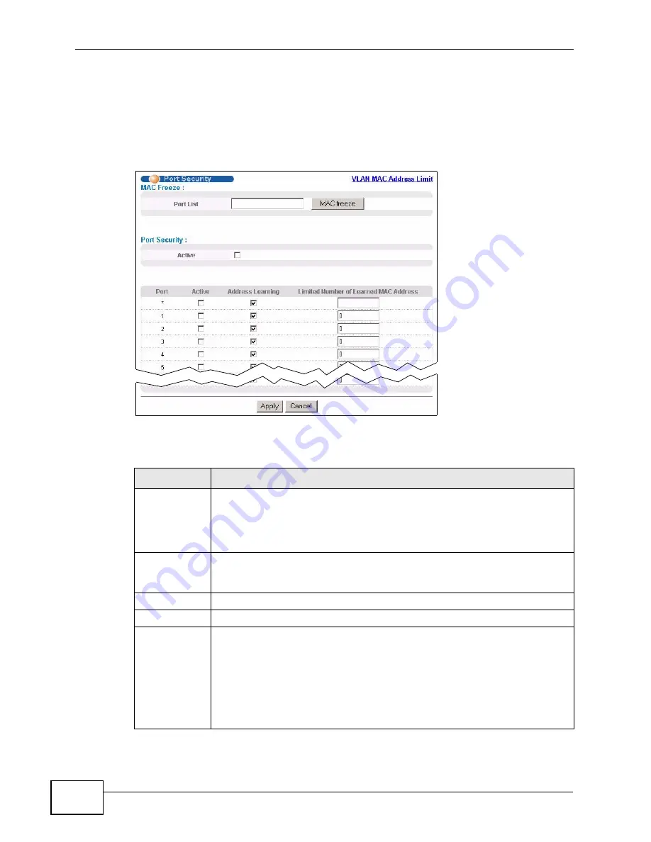 ZyXEL Communications XGS-4528F User Manual Download Page 198