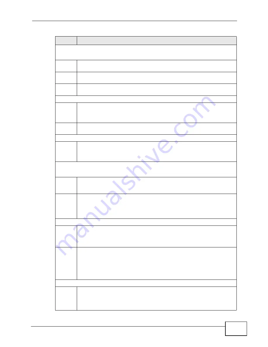 ZyXEL Communications XGS-4528F User Manual Download Page 203