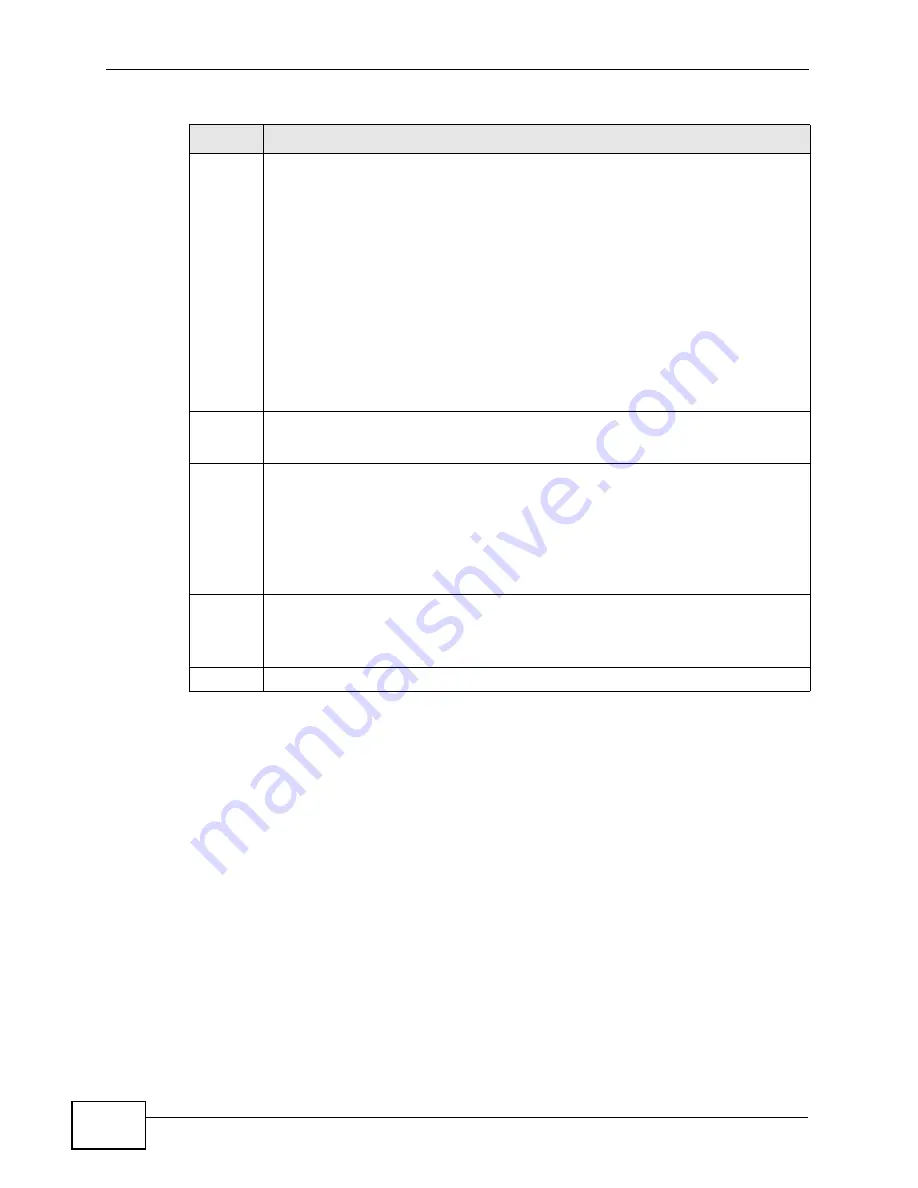 ZyXEL Communications XGS-4528F User Manual Download Page 218