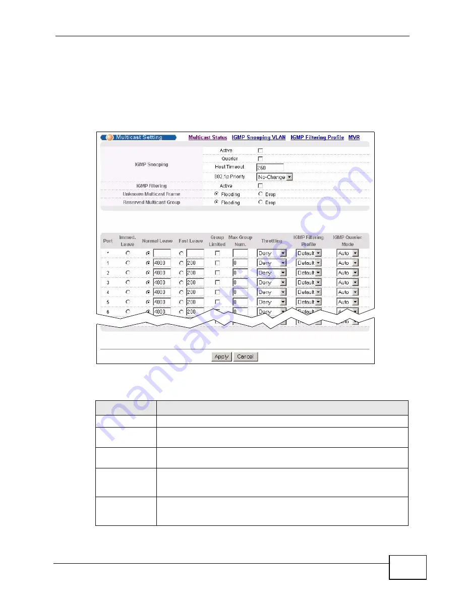 ZyXEL Communications XGS-4528F User Manual Download Page 229