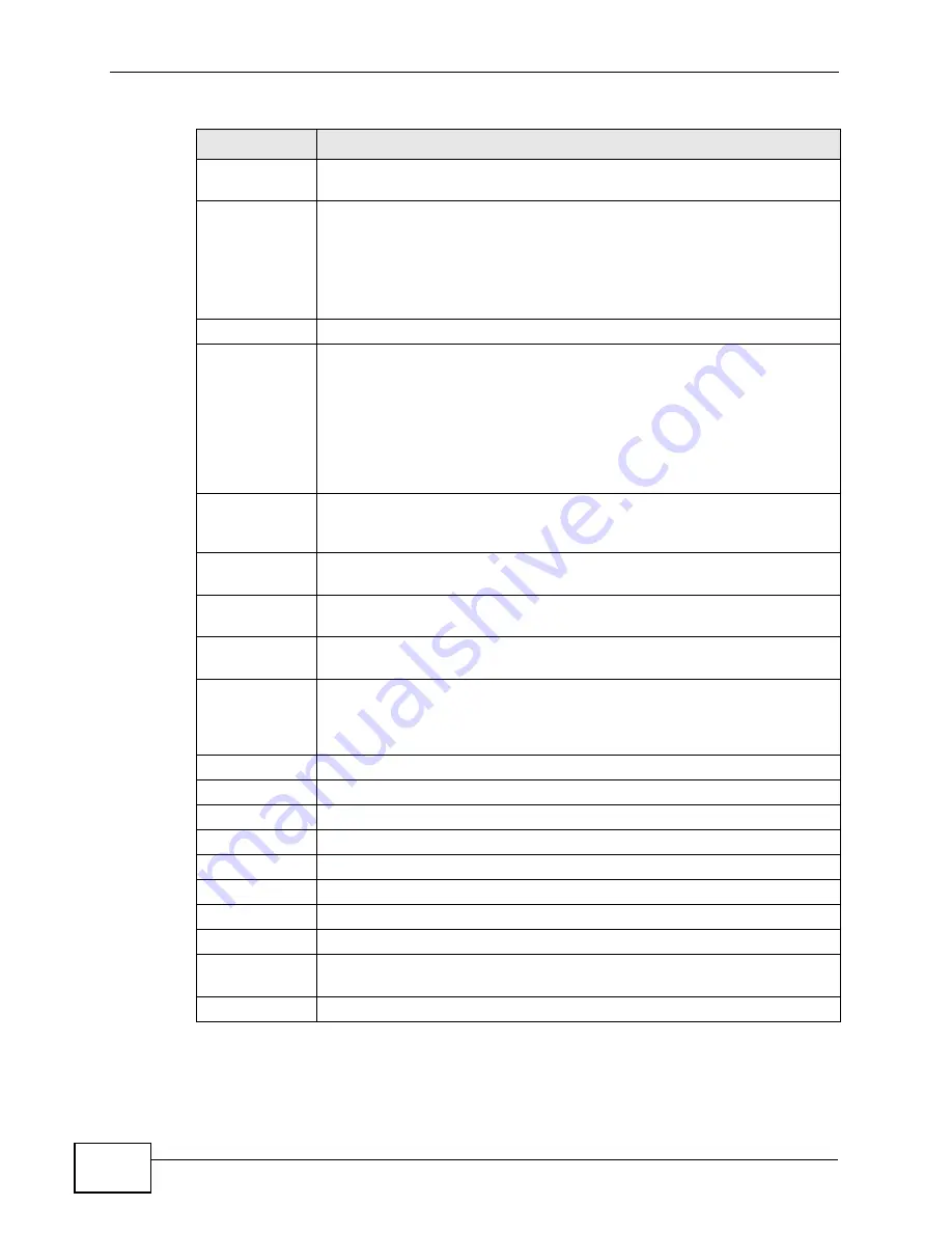 ZyXEL Communications XGS-4528F User Manual Download Page 238