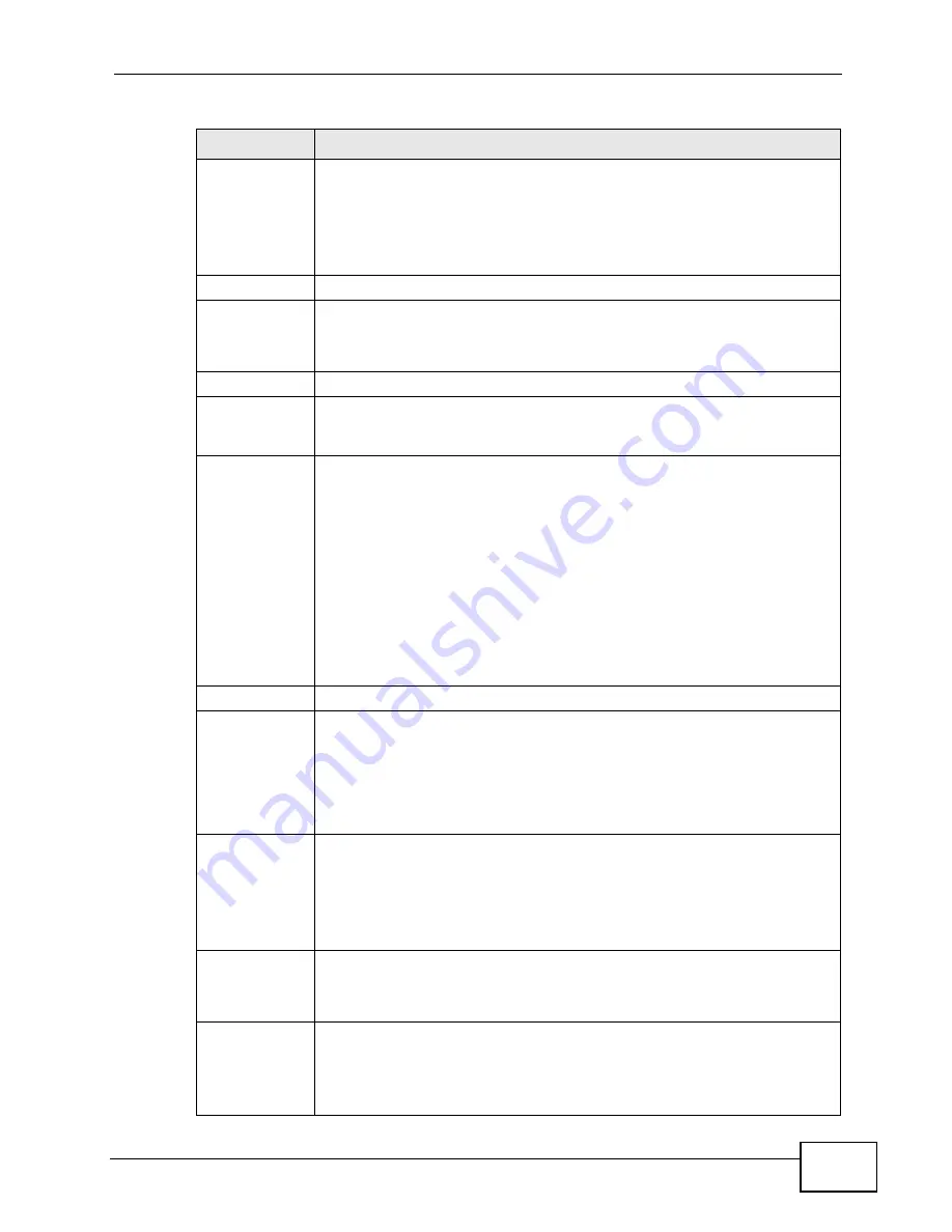 ZyXEL Communications XGS-4528F User Manual Download Page 251