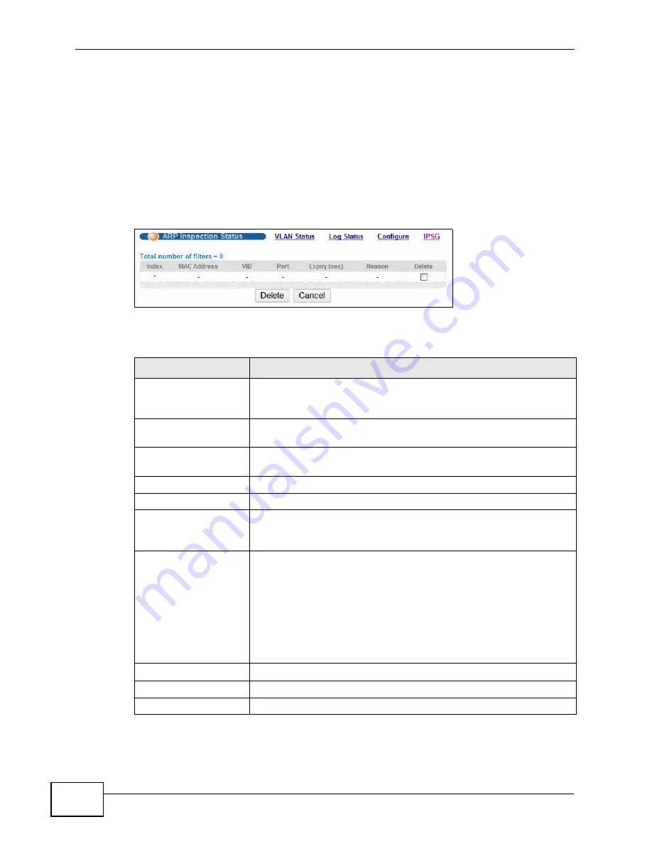 ZyXEL Communications XGS-4528F User Manual Download Page 274