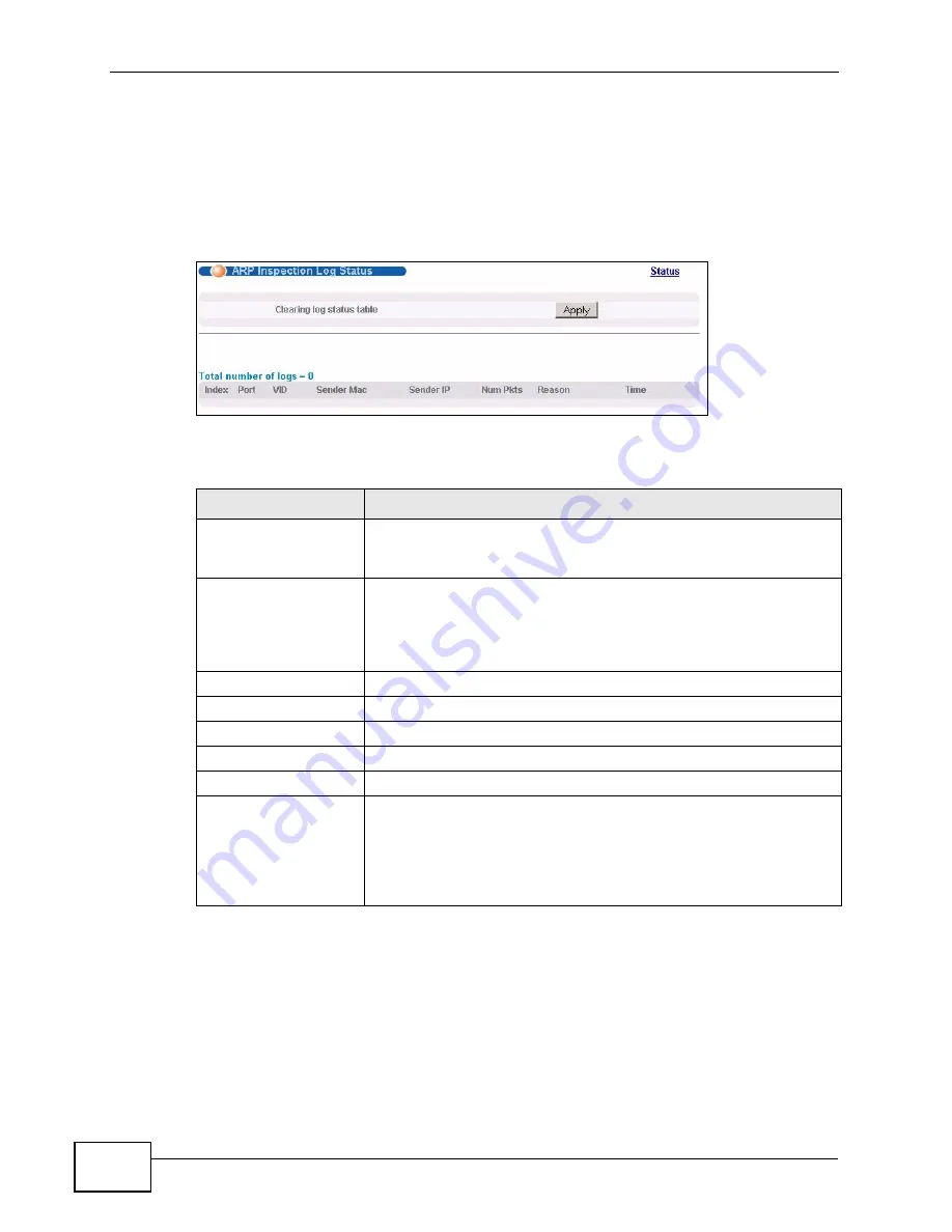 ZyXEL Communications XGS-4528F User Manual Download Page 276