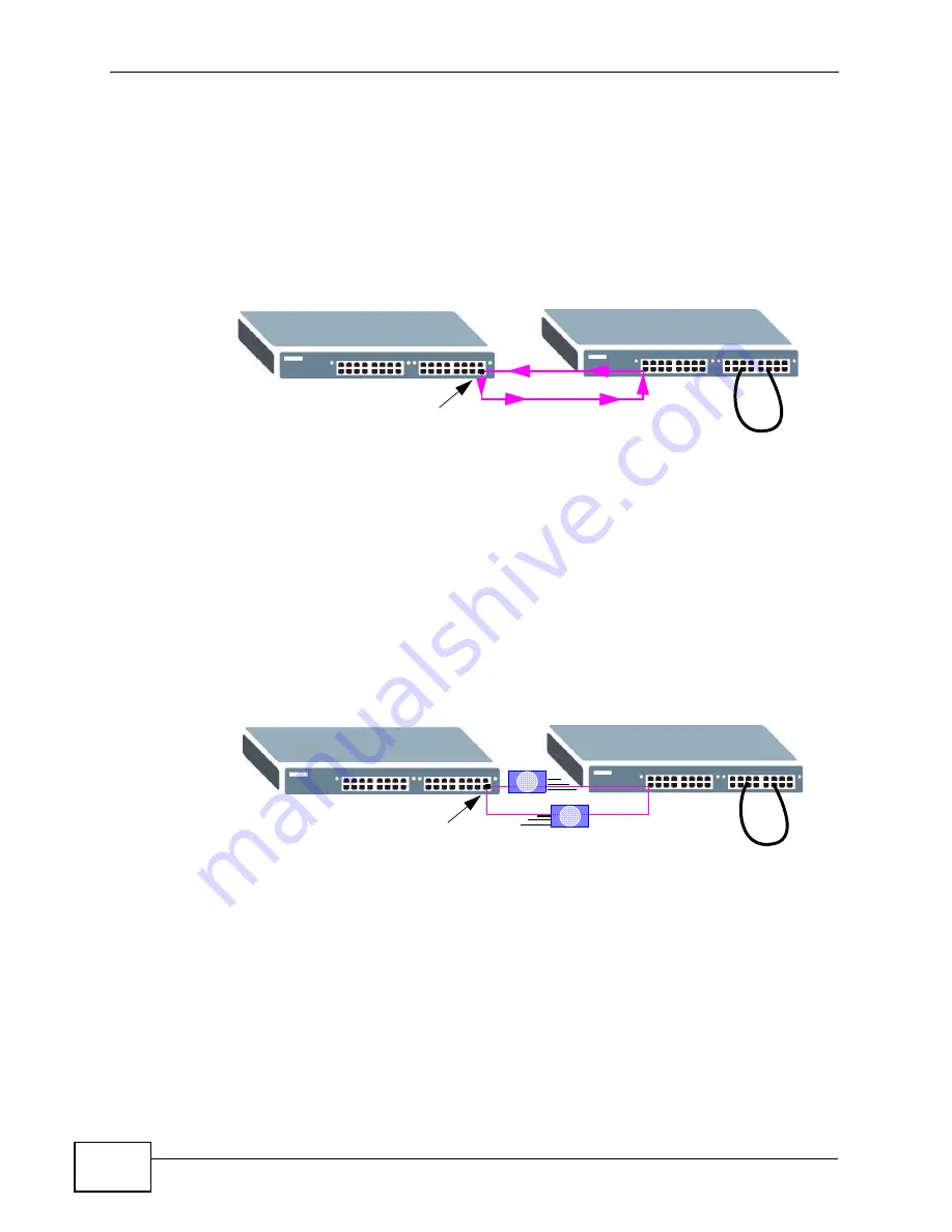 ZyXEL Communications XGS-4528F User Manual Download Page 284