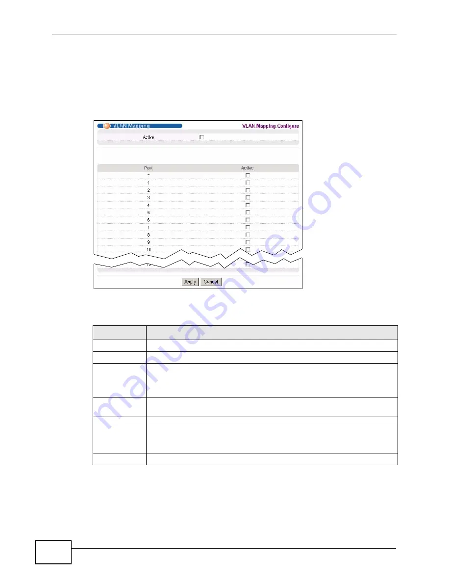 ZyXEL Communications XGS-4528F User Manual Download Page 288