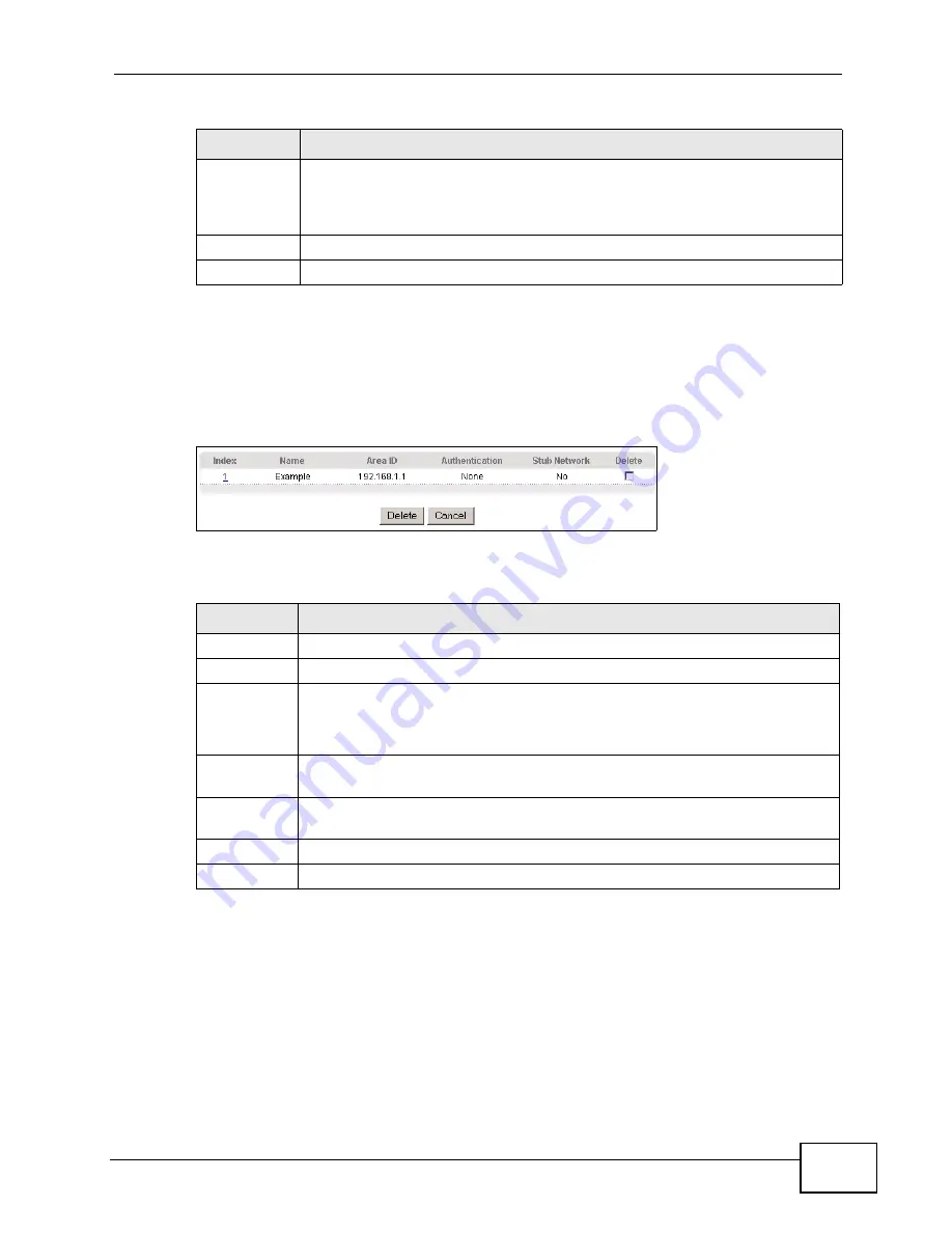 ZyXEL Communications XGS-4528F User Manual Download Page 339