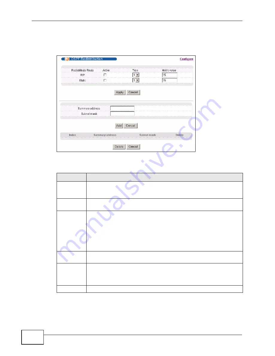 ZyXEL Communications XGS-4528F User Manual Download Page 340