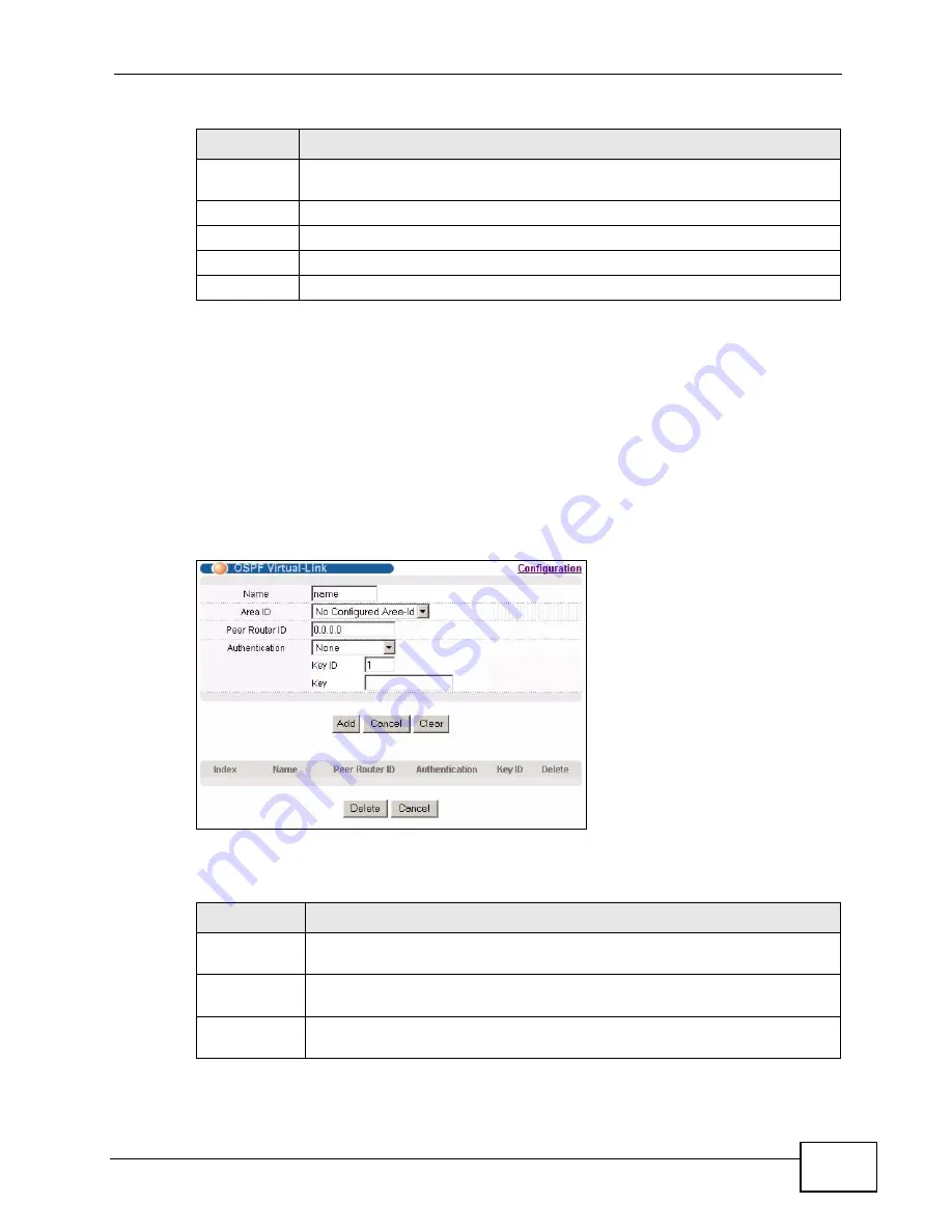 ZyXEL Communications XGS-4528F User Manual Download Page 343