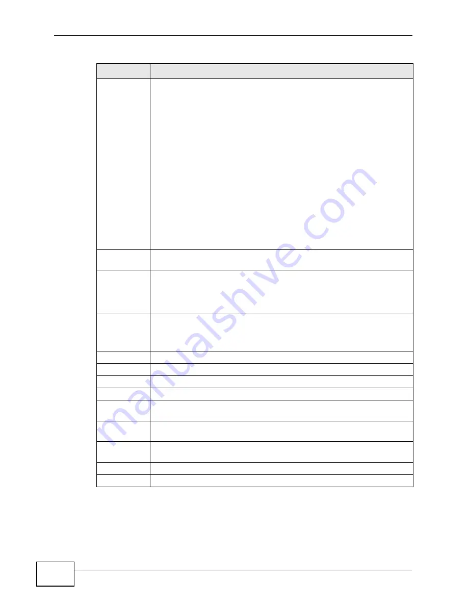 ZyXEL Communications XGS-4528F User Manual Download Page 344