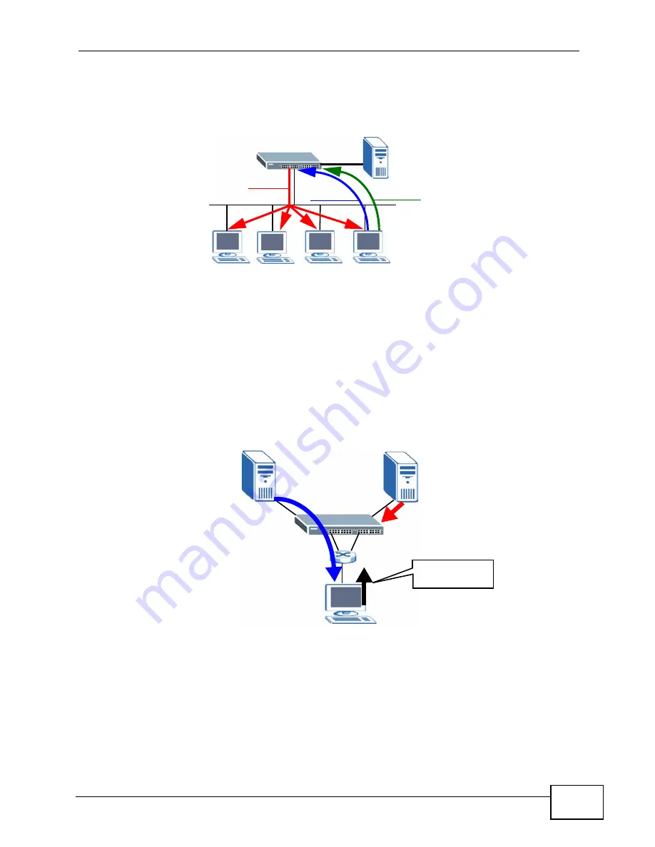 ZyXEL Communications XGS-4528F User Manual Download Page 347