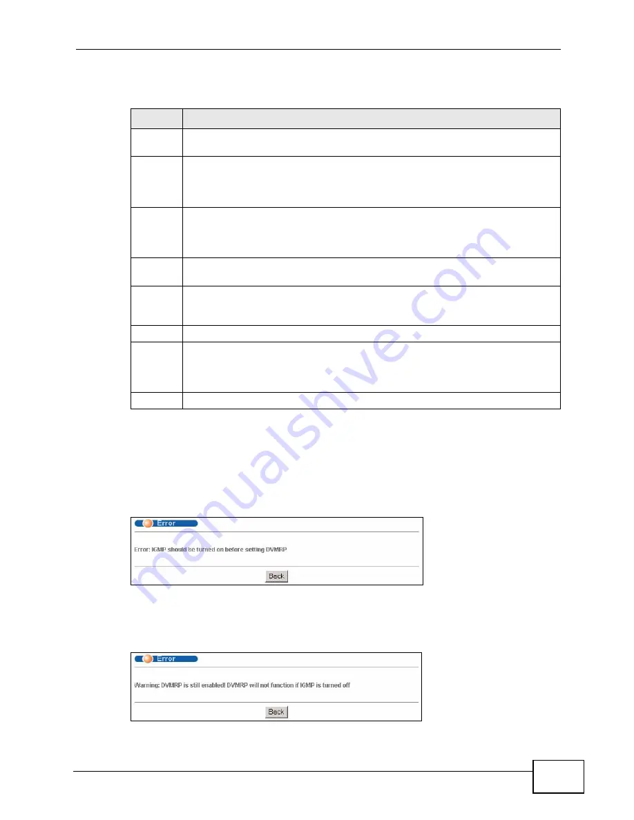 ZyXEL Communications XGS-4528F User Manual Download Page 351