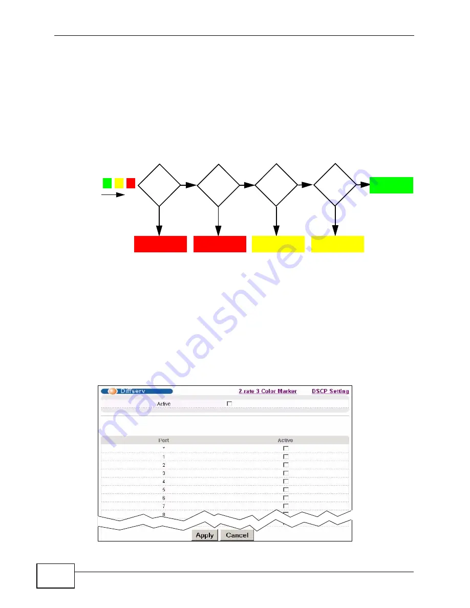 ZyXEL Communications XGS-4528F User Manual Download Page 356