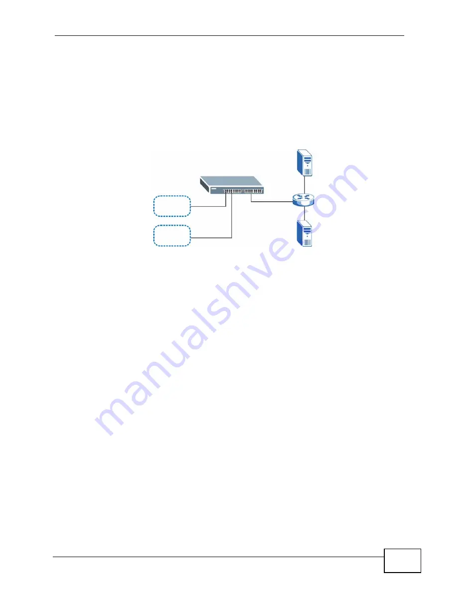 ZyXEL Communications XGS-4528F User Manual Download Page 369