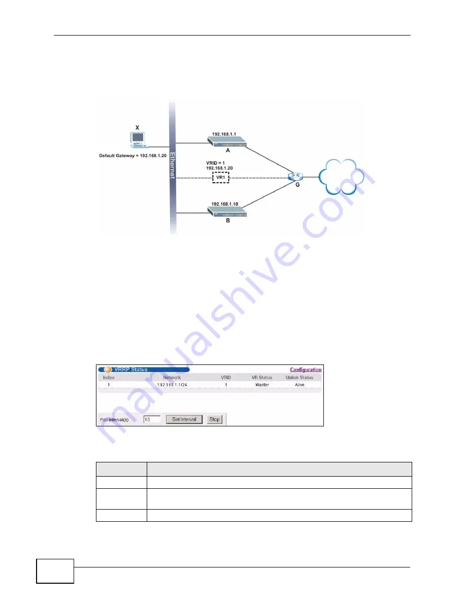 ZyXEL Communications XGS-4528F User Manual Download Page 372