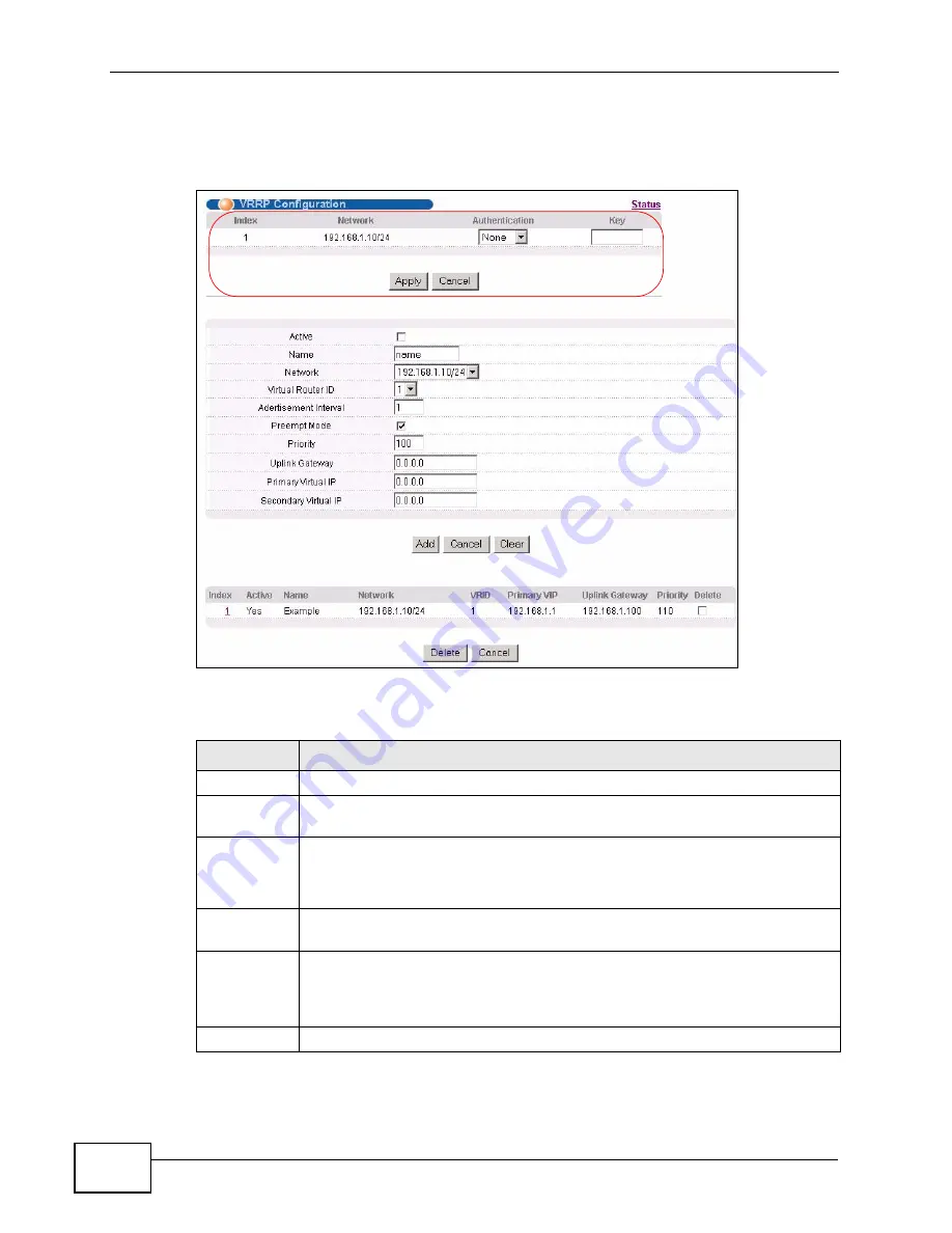 ZyXEL Communications XGS-4528F User Manual Download Page 374